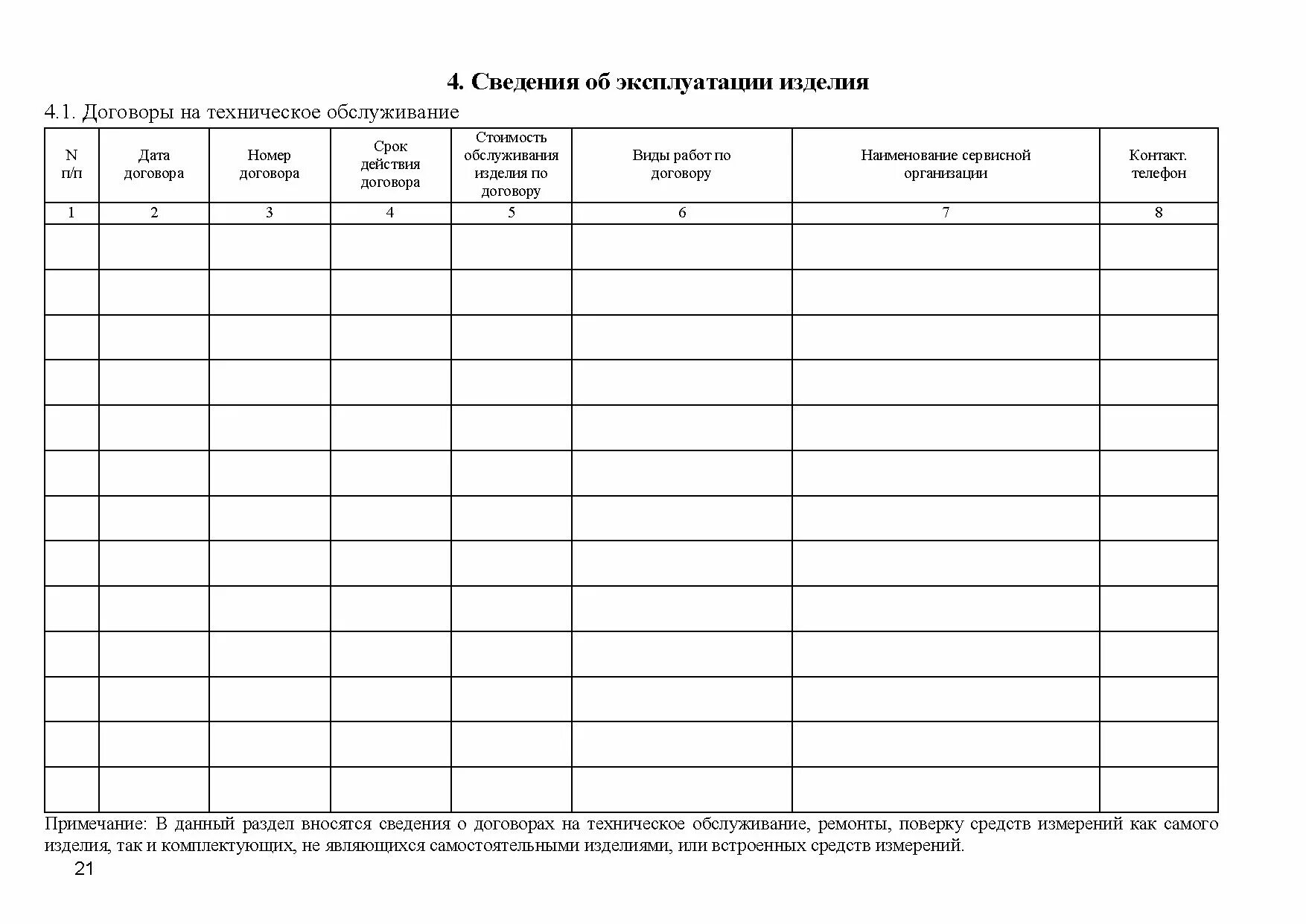 Карточка автомобиля по учету запасных частей. Карточка учета запчастей транспортного средства. Журнал учета выдачи запасных частей и расходных материалов. Карточка учета ремонта автомобиля на предприятии. Учет техобслуживания автомобиля