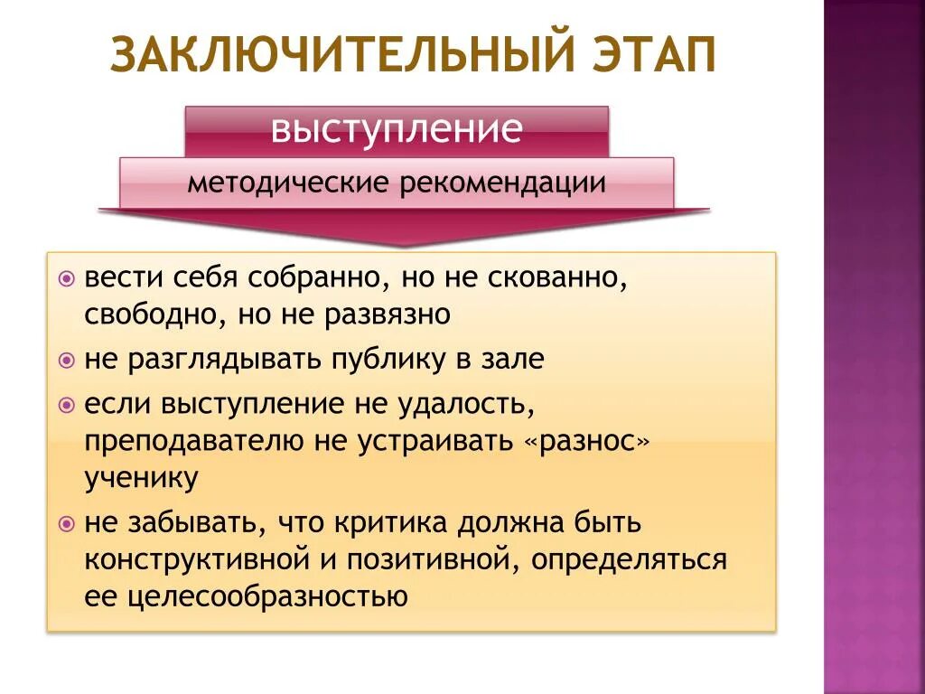 Также что то выступающее. Вести себя развязно. Что значит вести себя развязно. Психологический аспект готовности к выступлению. Что значит вести себя развязно 5 класс.