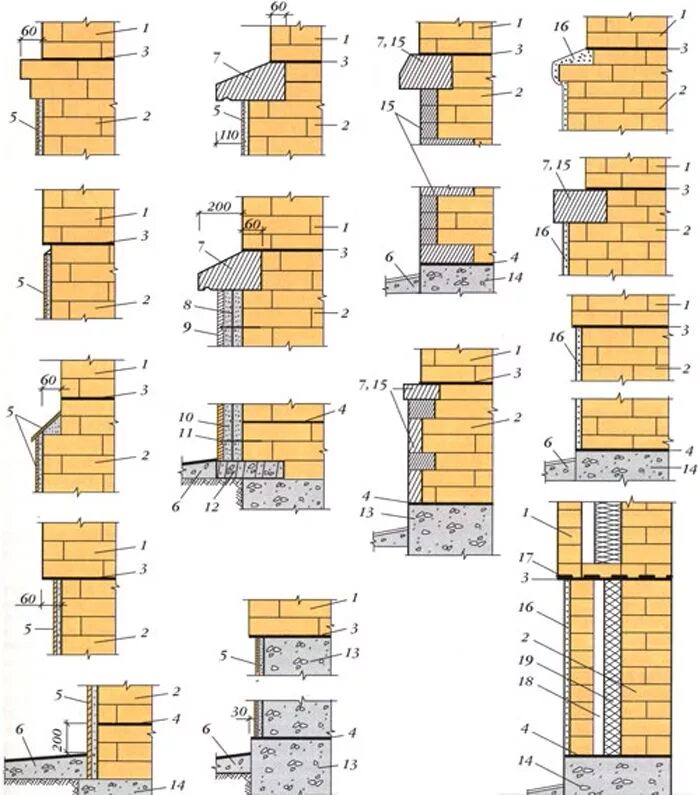 Схема устройства цоколя фундамента. Цоколя кирпичных стен схема. Элементы цоколя. Кладка цоколя в 1 кирпич схема. Планка отлива цокольная фасадная.
