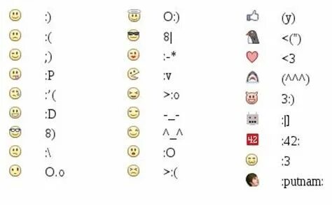 Как сделать смайлики на ноутбуке