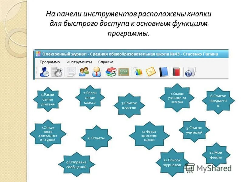 внедрение электронного дневника. внедрение электронных журналов. внедрение электронных журналов. ведение электроногожурнала. типо электронный дневник.