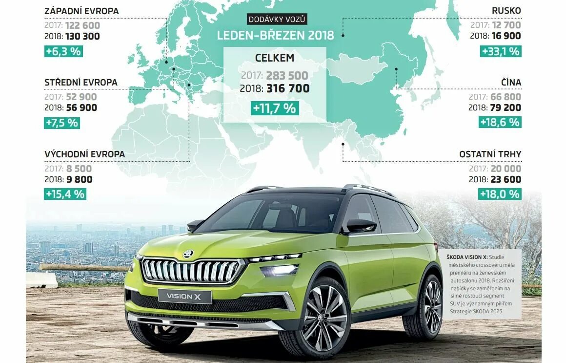 Шкода страна производства. Продажи Skoda в мире по странам. По реализации автомобилей Шкода. Шкода для европейского рынка.