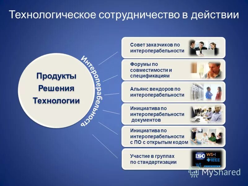 волонтерский корпус новосибирской области. инициатива в действии. инициатива в действии. инициативный клипарт. инициативность это в психологии.