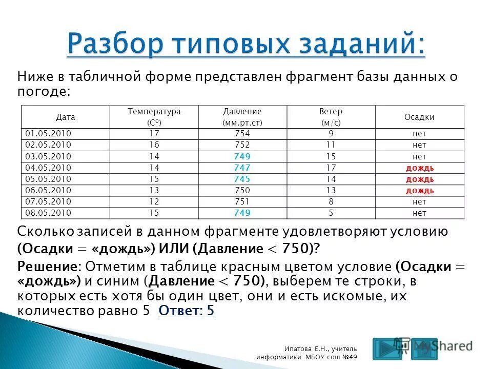 Сколько net. Опрос о занятиях спортом. 28 учеников 1/7 класса занимается спортом. Результаты наблюдений таблица. Сколько стоят тарифы фигмы.