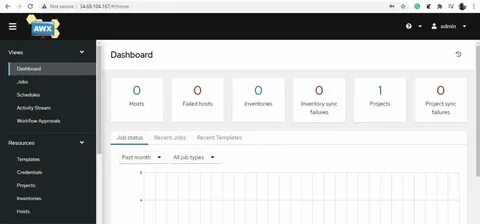 Ansible user
