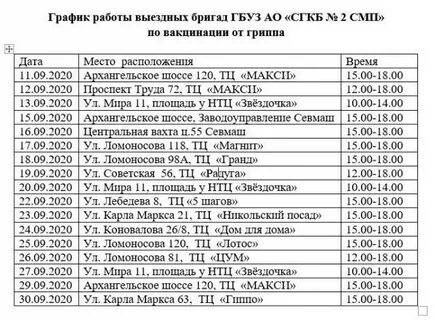 Расписание 5 ирбит
