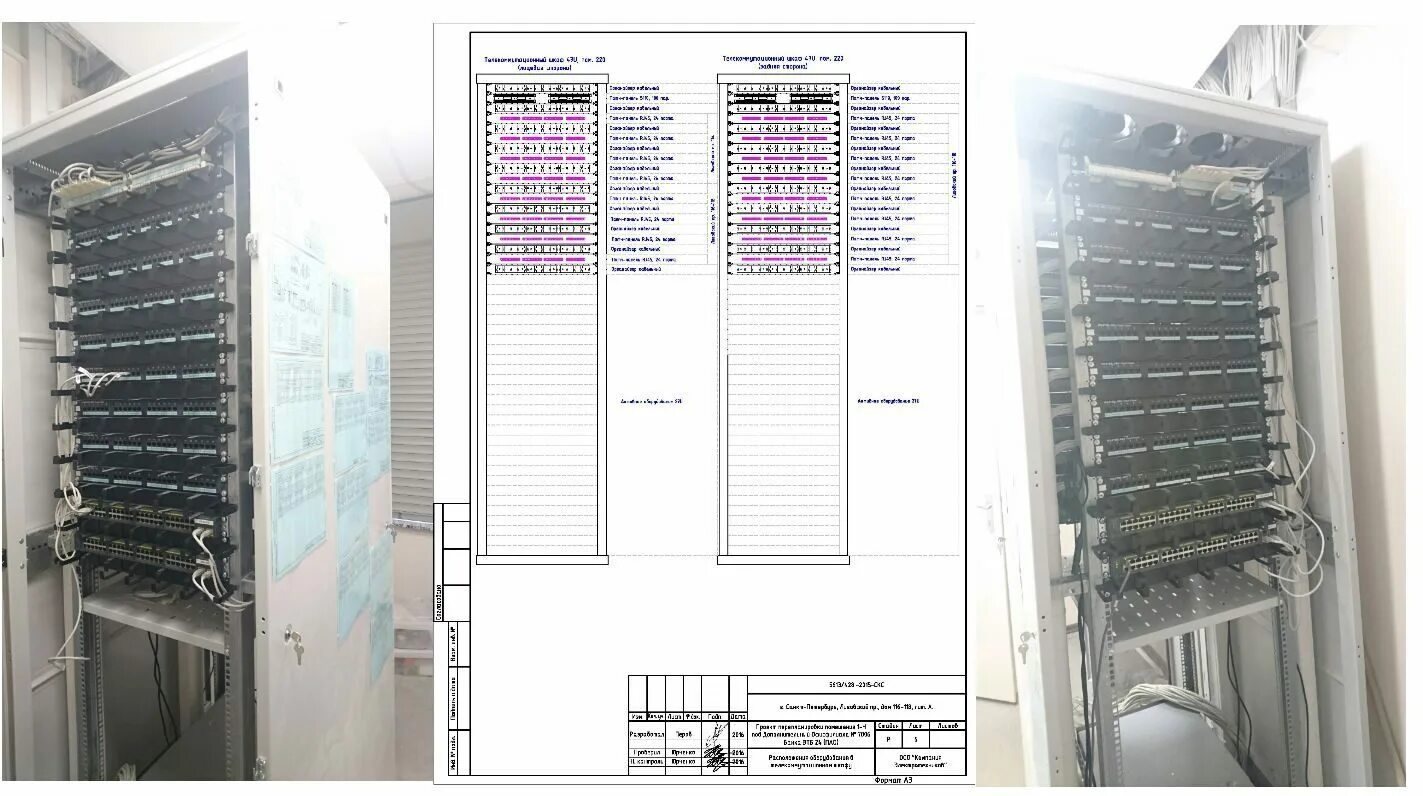 шкаф серверный 40u. монтаж скс. скс рулон. ооо телеком. скс интернет бронницы.