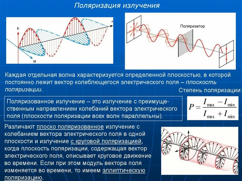 Степень поляризации волны а. Поляризация излучения. Поляризованное излучение. Деполяризованное излучение. Поляризация тел