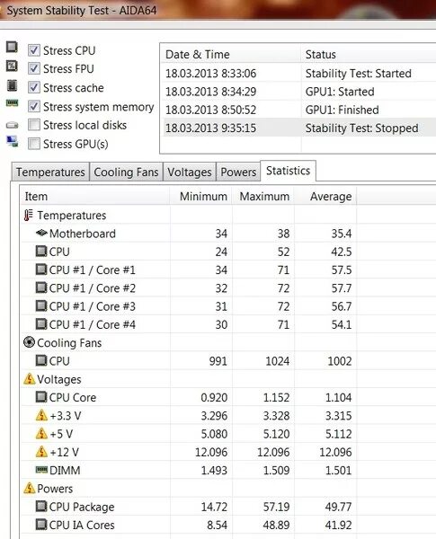 Cpu package что это температура. Температура работы процессора. i7 3770 температура. пиковая температура процессора.
