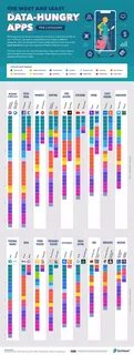Little data