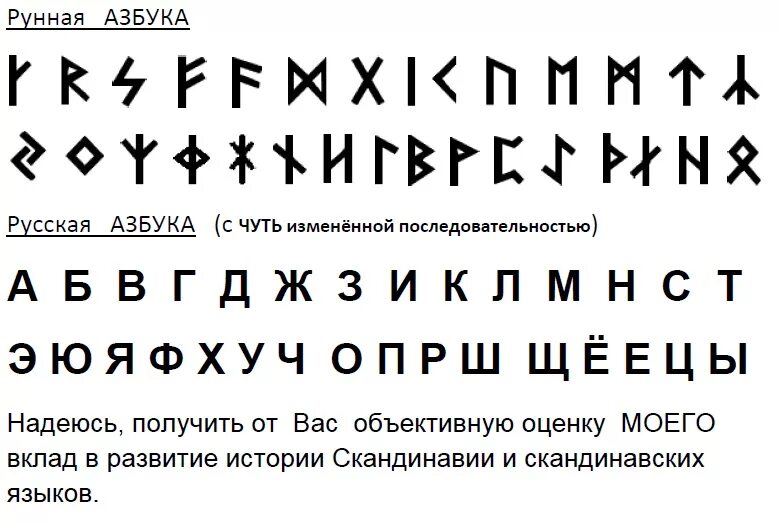 Руническая письменность викингов. Руническая письменность скандинавов. Древний рунический алфавит. Скандинавская письменность рунами.