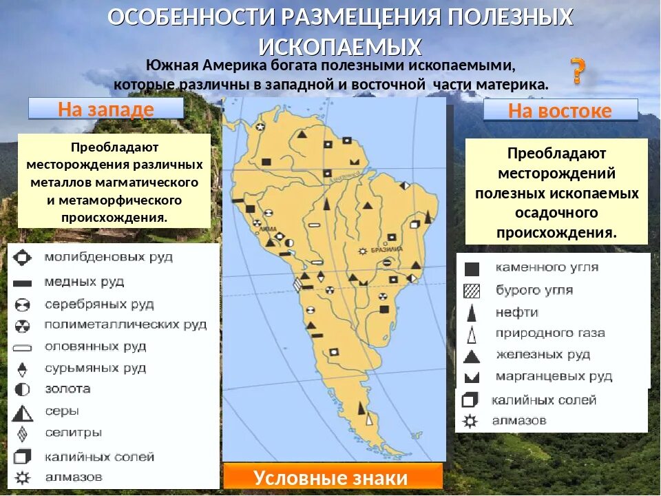 Основные месторождения полезных ископаемых Южной Америки. Крупные месторождения полезных ископаемых в Южной Америке на карте. Природные ресурсы Южной Америки карта. Месторождения полезных ископаемых Южной Америки на карте.