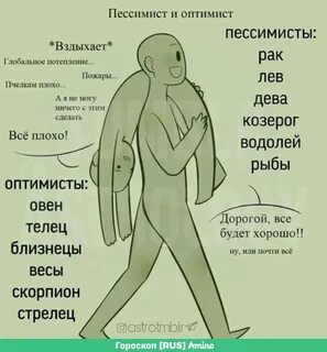 Кто ты из дневник плохих мыслей
