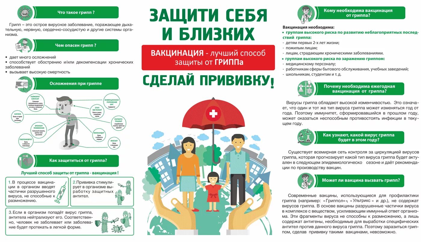Когда нельзя ставить прививку от гриппа. Памятка о вакцинации. памятка вакцинация от гриппа. памятки по гриппу и вакцинации. памятка вакцинация грипп.