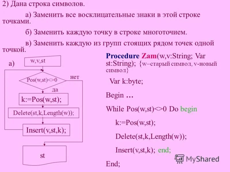 Точка на строке символ. Строки с точкой презентация. Строки точками. Амените строку execommandline.