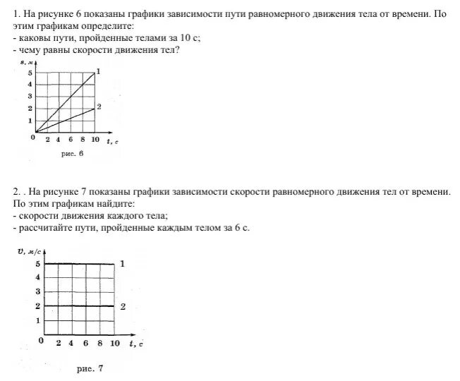 Какова зависимость скорости от времени. Равномерное движение график зависимости скорости от времени. График зависимости скорости равномерного движения тела от времени. График зависимости скорости равномерного движения тела от. График зависимости пути равномерного движения тела от времени.