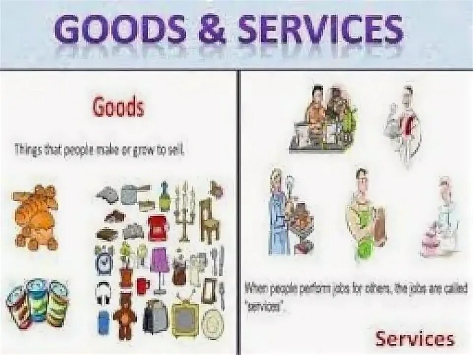 Difference between goods and products. Production of goods and services. What is gdp. Circular flow diagram. The production of difference.