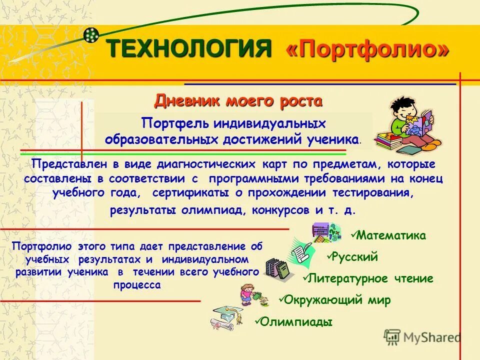 Возможности технологии портфолио для ученика. Суть портфолио. Портфолио оформление образец. Технология портфолио. Что входит в портфолио.