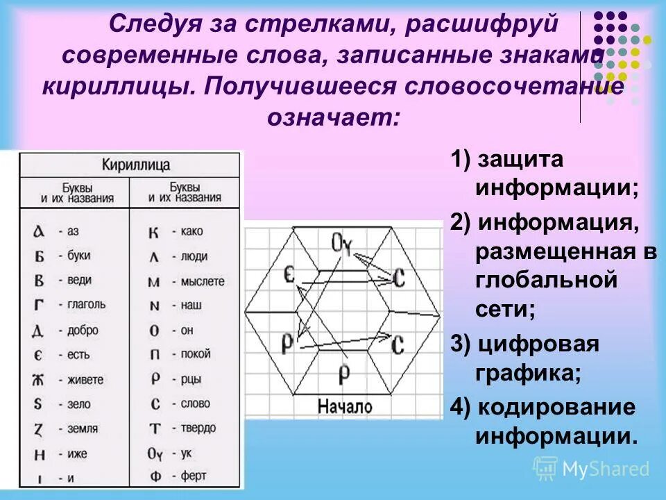блокчейн вектор. сети 3 буквы. сети 3 буквы. сети 3 буквы. структура альянса.