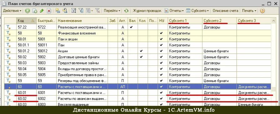 03 счет бухгалтерского учета это. План счетов с субконто 1с бухгалтерия. счет субконто это. субконто в 1с это. 004 счет бухгалтерского учета это.