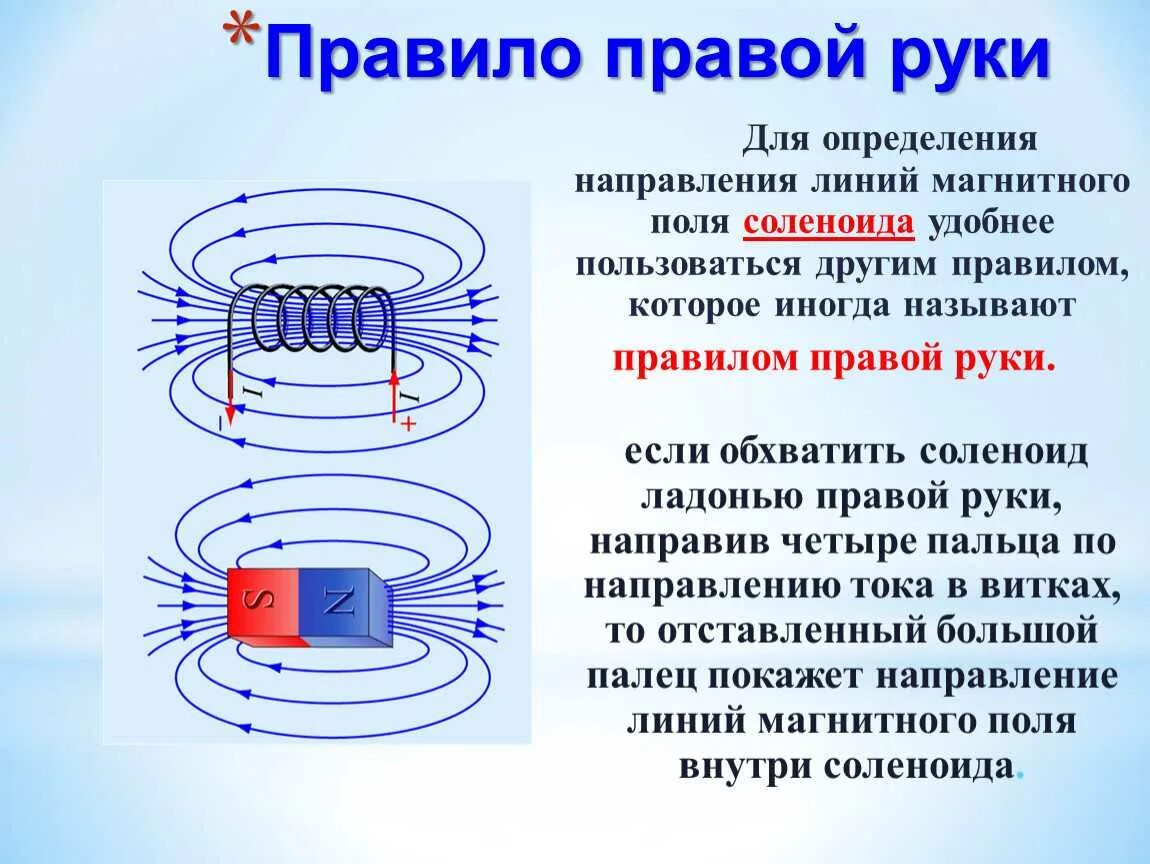 Магнитное поле какая буква. Магнитная индукция магнитного магнита. Направление тока магнитной индукции. Магнитное поле тока магнитные силовые линии. Направление силовых линий магнитного поля внутри соленоида.