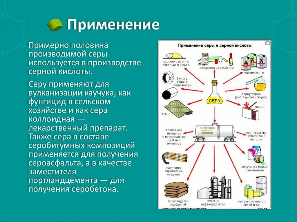 Примеры использования серы. Примеры использования серы