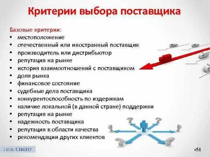 Выбор поставщиков проекта