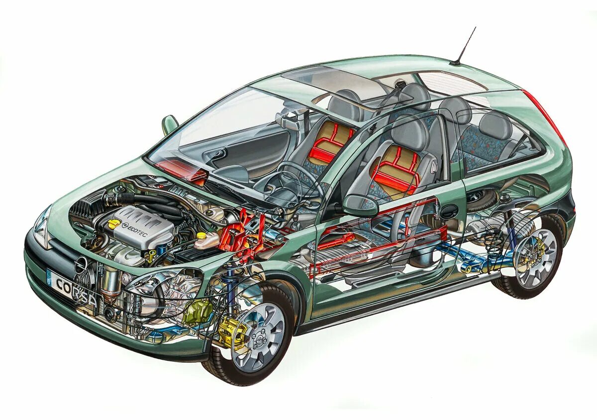 Общий автомобиль. Opel Corsa c. Cutaway Opel. Строение машины Опель Корса. Кузов легкового автомобиля Опель Корса.