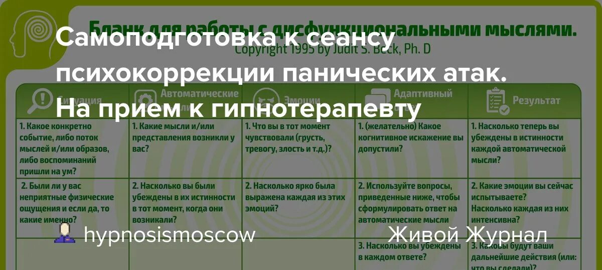 При панических атаках повышается давление. Паническая атака по психосоматике. Панические атаки психосоматика причина. Панические атаки по психосоматике германской медицины. Сходства гипноза и панической атаки.