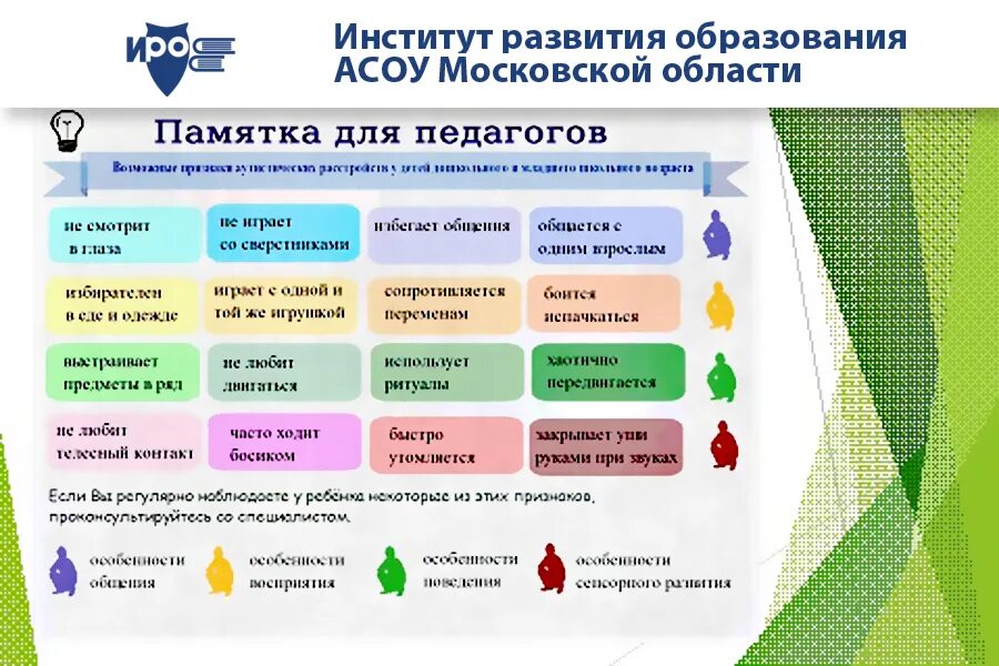 Задания для детей с расстройствами аутистического спектра. Методики для детей с расстройствами аутистического спектра. Образование детей с расстройствами аутистического спектра. Нарушение аттического спектра.