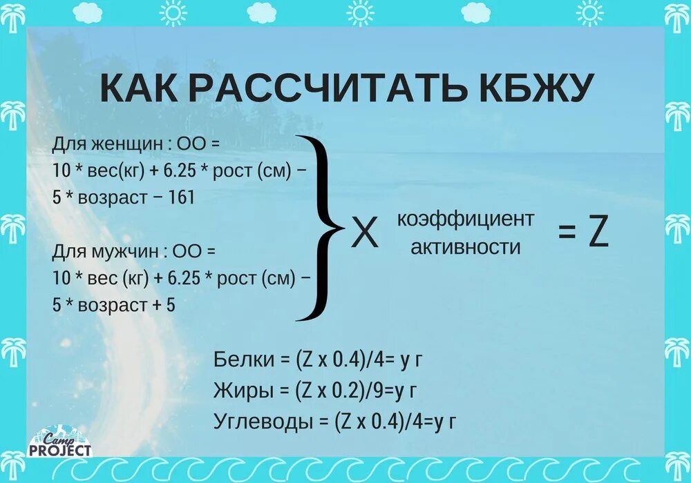 КБЖУ для похудения. Как рассчитать КБЖУ. Как рассчитать КБЖУ для похудения. Формула расчета КБЖУ. Счетчик бжу