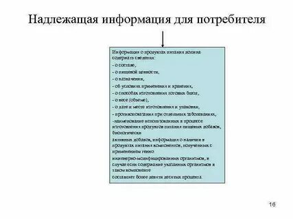 Признаки потребителя
