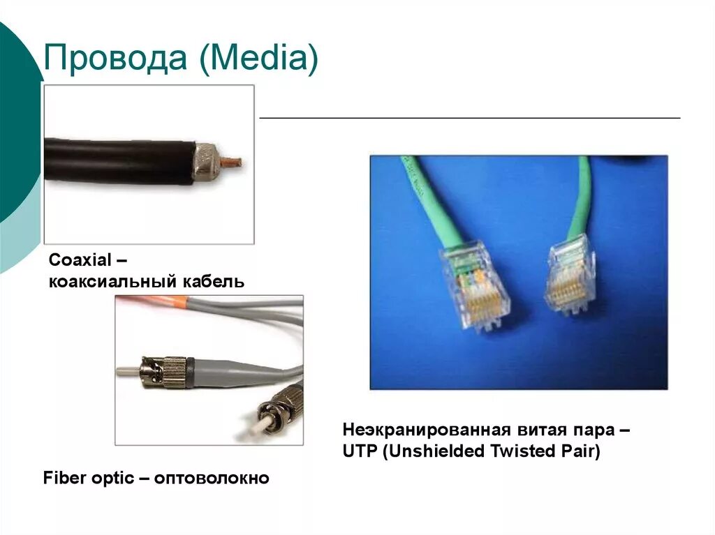 Кабель различие. Витая пара оптоволокно коаксиальный кабель. Витая пара и оптоволокно и коаксиальный кабель разница. Роутер оптоволокна витой пары и коаксиального кабеля. Виды кабелей для сетей коаксиальный неэкранированная витая пара.