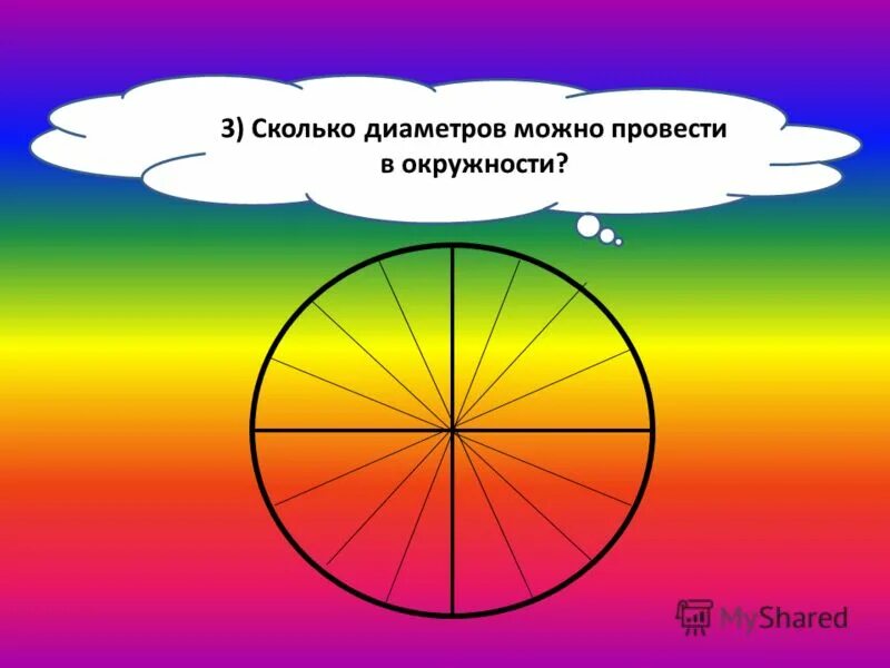 найти диаметр и радиус. сколько диаметров имеет круг. сколько диаметров можно провести в окружности. что таете диаметр окружности. какая фигура является общей частью круга и луча.