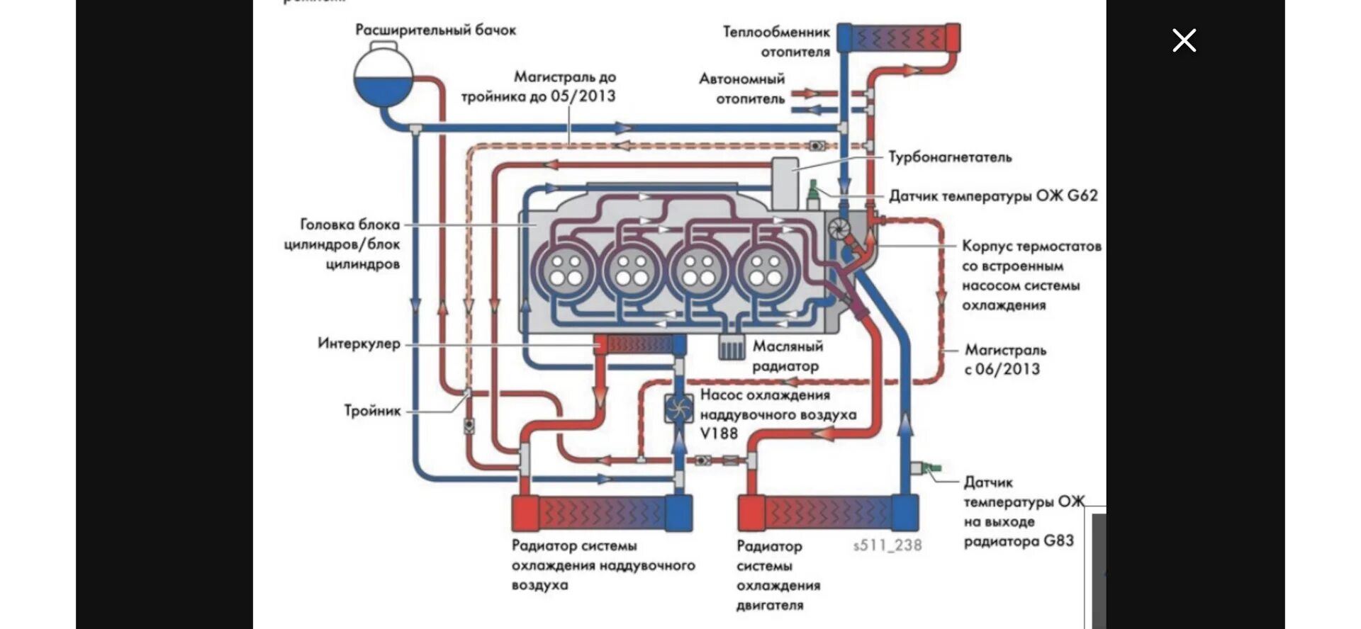 W257 насос охлаждения наддувочного воздуха. Комплект датчиков системы охлаждения двигателя. Схема охлаждения воздуха интеркулера. Охладителя наддувочного воздуха схема работы. Температура нагнетаемого воздуха