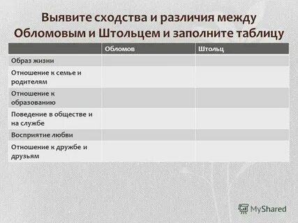 Дружба обломова и штольца