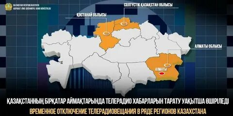 Казахстан 2021 год