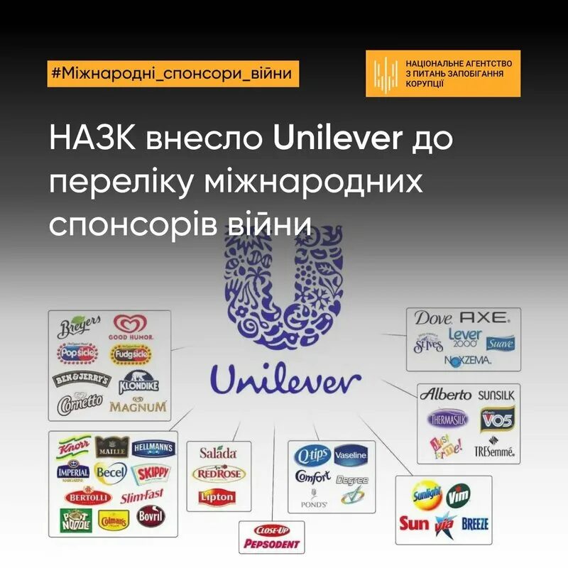 Unilever торговые марки. Компании и их бренды. Юнилевер бренды. Юнилевер бренды компании в России.