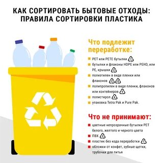 В какой контейнер выбрасывать пластиковые бутылки