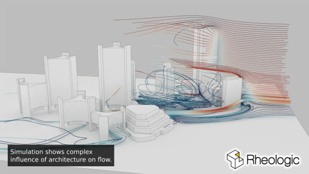 Architecture influence