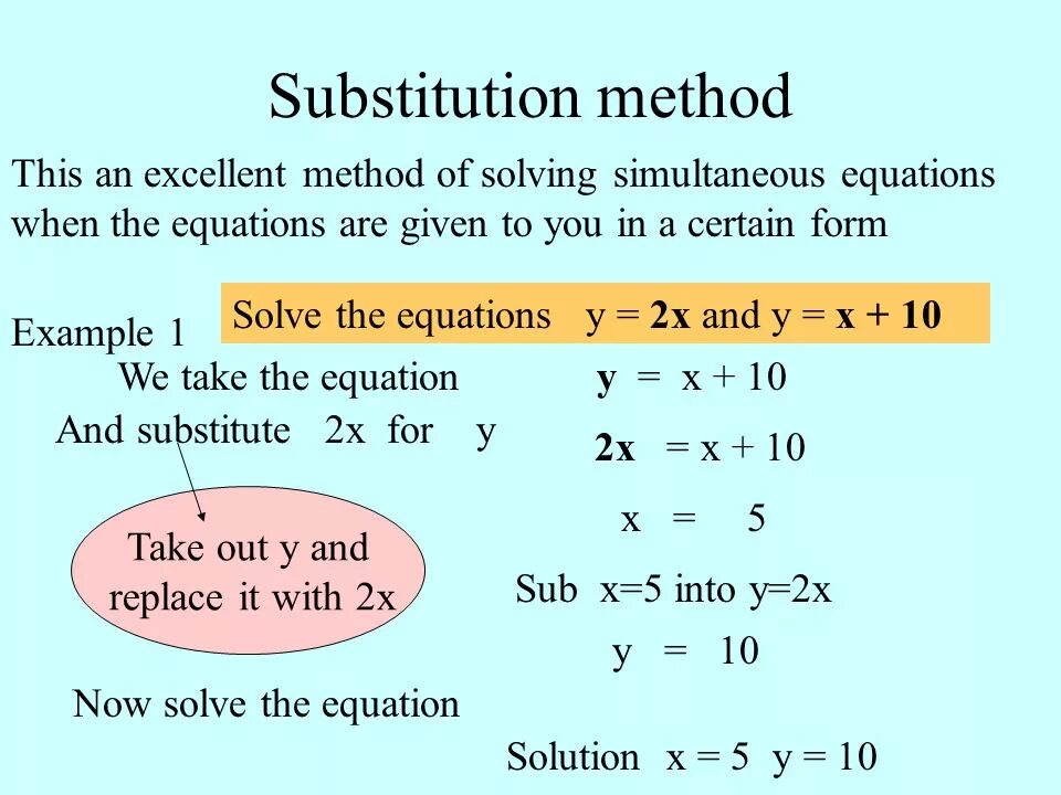 2 substitution. Substitution method. solving simultaneous equations. substitution equations. substitution method в математике.