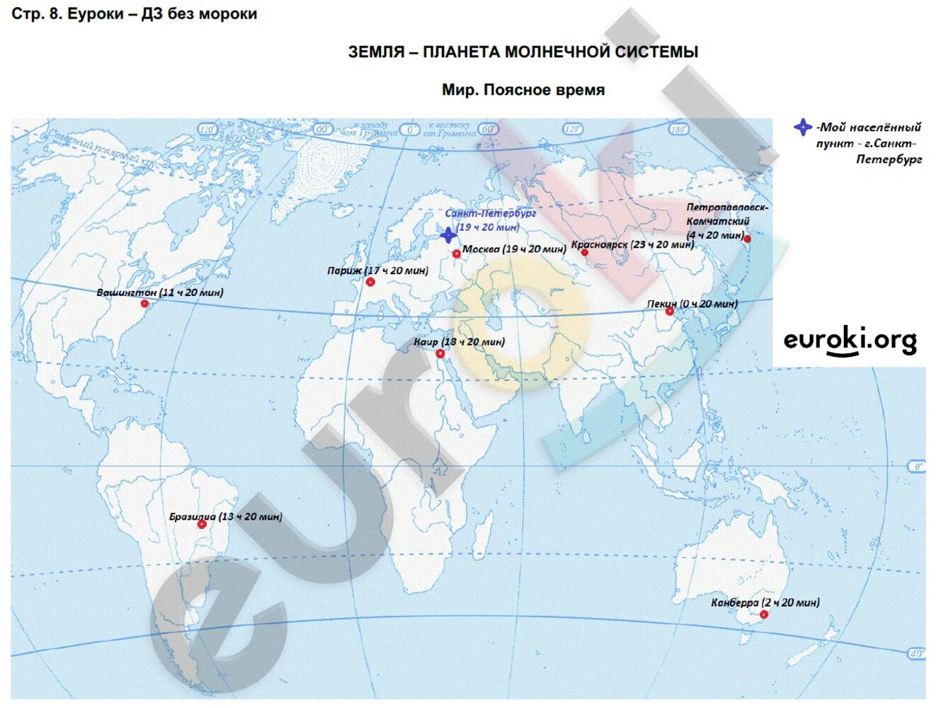 Рельеф земли 5 класс география контурная карта