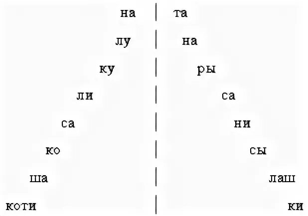 Клиновидные таблицы для расширения поля зрения. Скорочтение для дошкольников. Пирамидка слов для скорочтения. Клиновидные таблицы для расширения поля зрения. Расширение поля зрения для скорочтения.