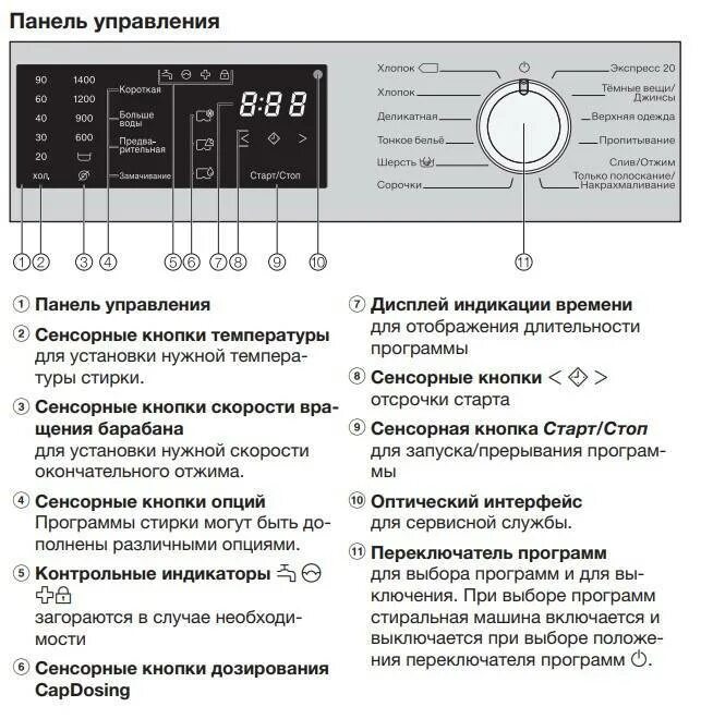 Ошибка во время стирки
