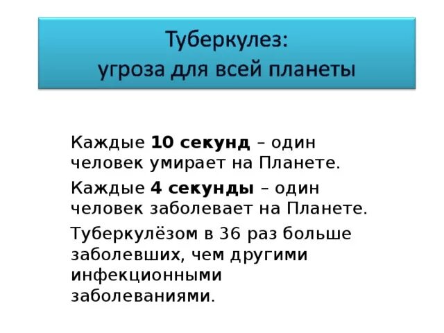 Профилактика туберкулеза классный час