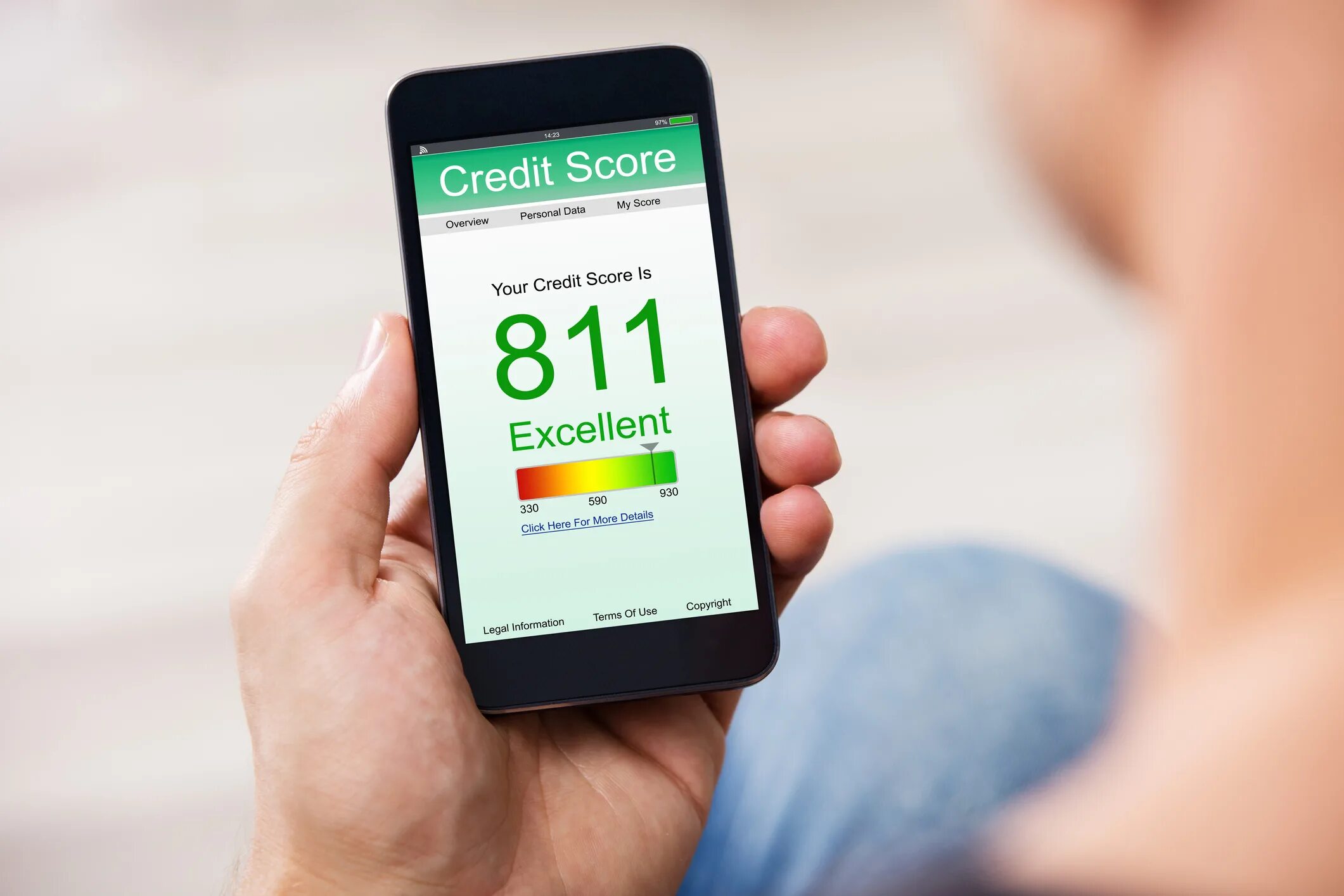 Credit applications. Credit score. credit scoring. кредитный скоринг фото. скоринг кредитной заявки.