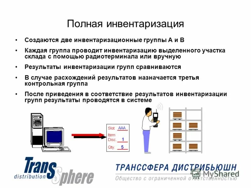 Инвентаризация вакансии