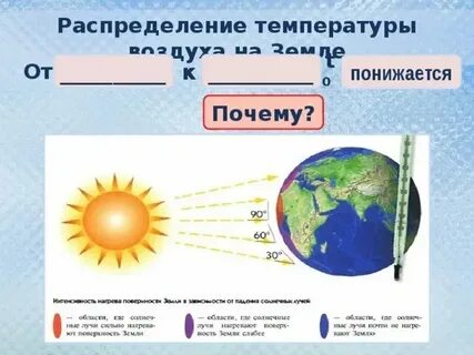 Закономерности распределения воздуха
