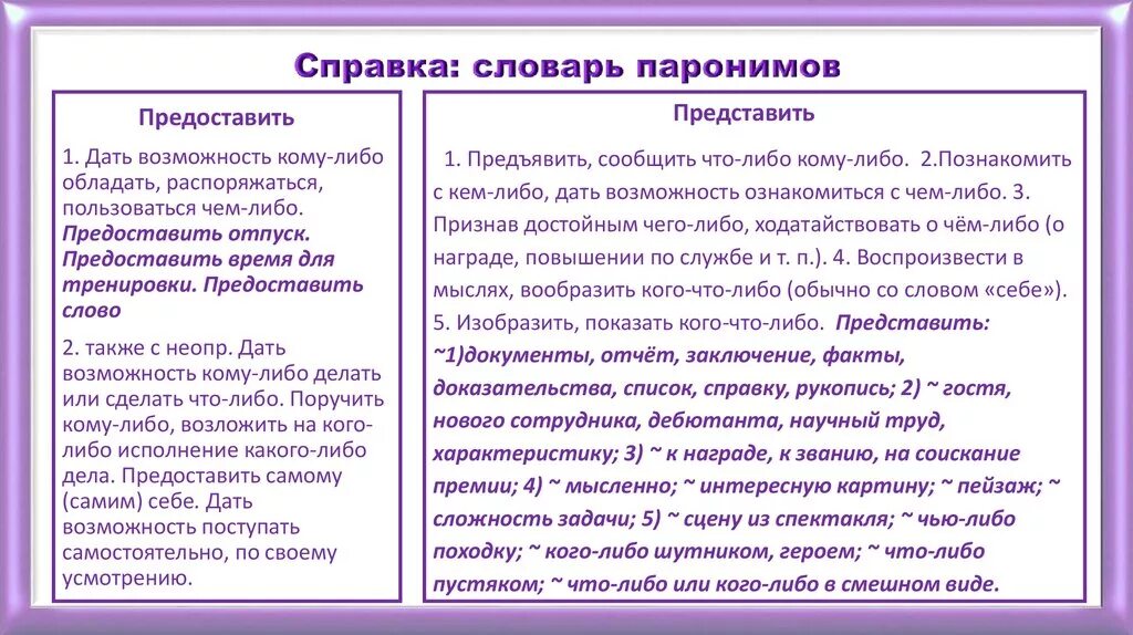 Перегородил пароним. Представление или предоставление документов. Представить или предоставить документы как правильно. Представить или предоставить информацию как правильно. Предоставление или представление как правильно.