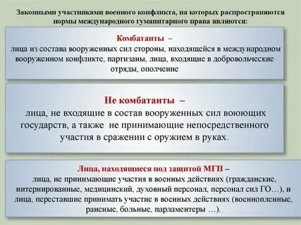 Участники вооруженных конфликтов международном праве